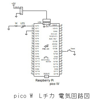 pico W Lchika Cir.jpg